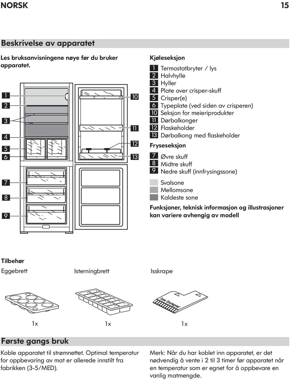 Dørbalkonger 12 Flaskeholder 13 Dørbalkong med flaskeholder Fryseseksjon 7 8 9 Øvre skuff Midtre skuff Nedre skuff (innfrysingssone) Svalsone Mellomsone Kaldeste sone Funksjoner, teknisk informasjon