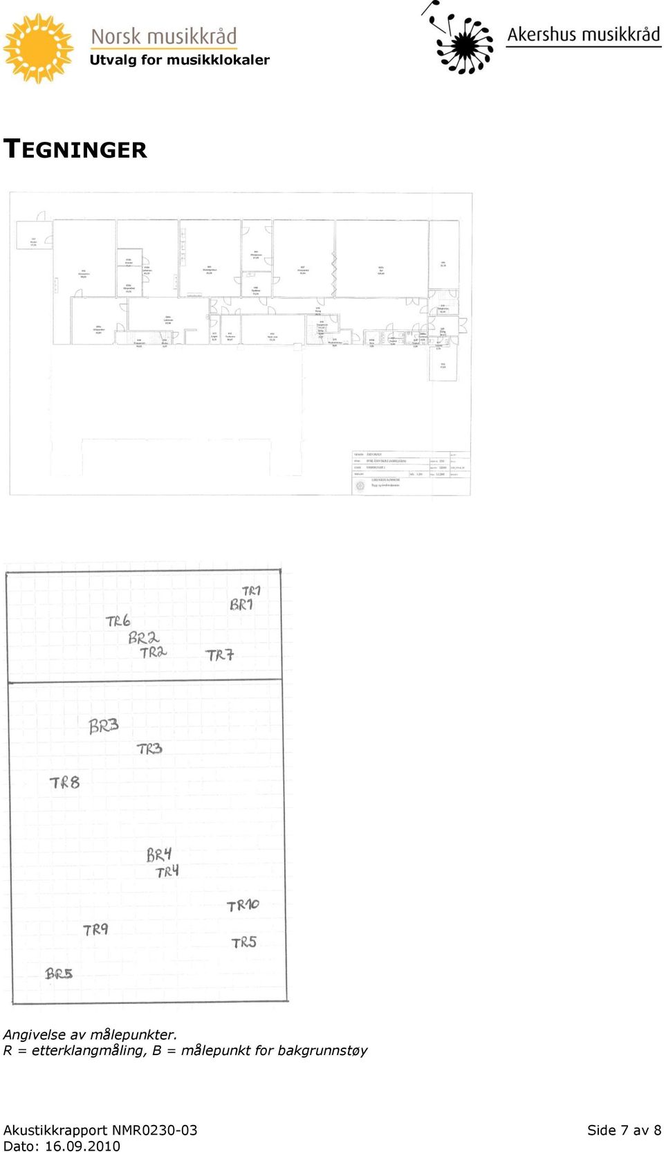 R = etterklangmåling, B =