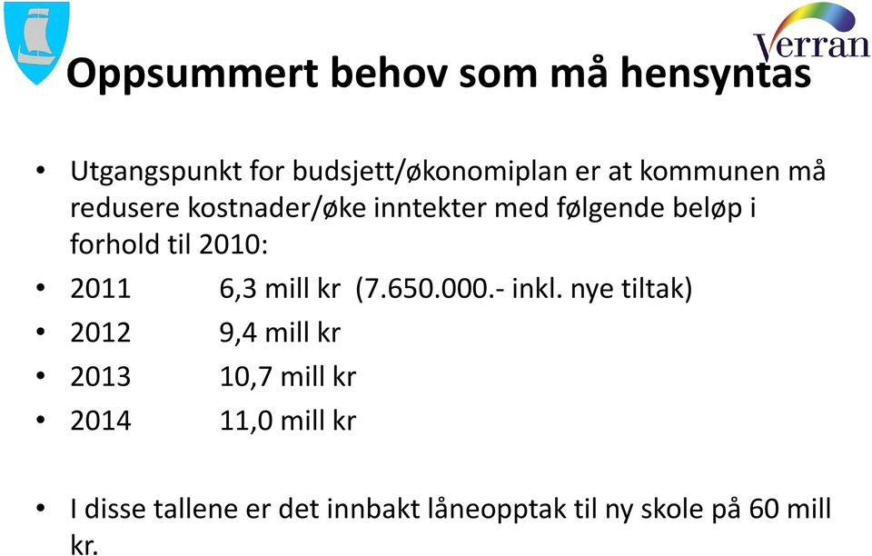 2010: 2011 2012 2013 2014 6,3 mill kr (7.650.000.- inkl.