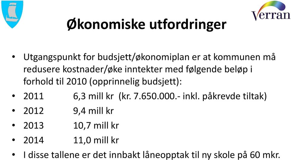 budsjett): 2011 2012 2013 2014 6,3 mill kr (kr. 7.650.000.- inkl.