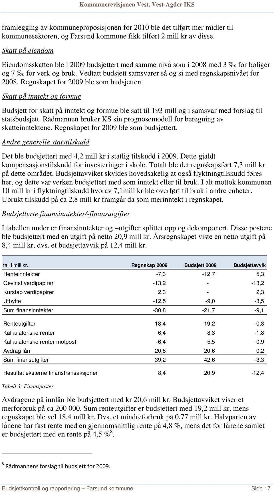 Regnskapet for 2009 ble som budsjettert. Skatt på inntekt og formue Budsjett for skatt på inntekt og formue ble satt til 193 mill og i samsvar med forslag til statsbudsjett.