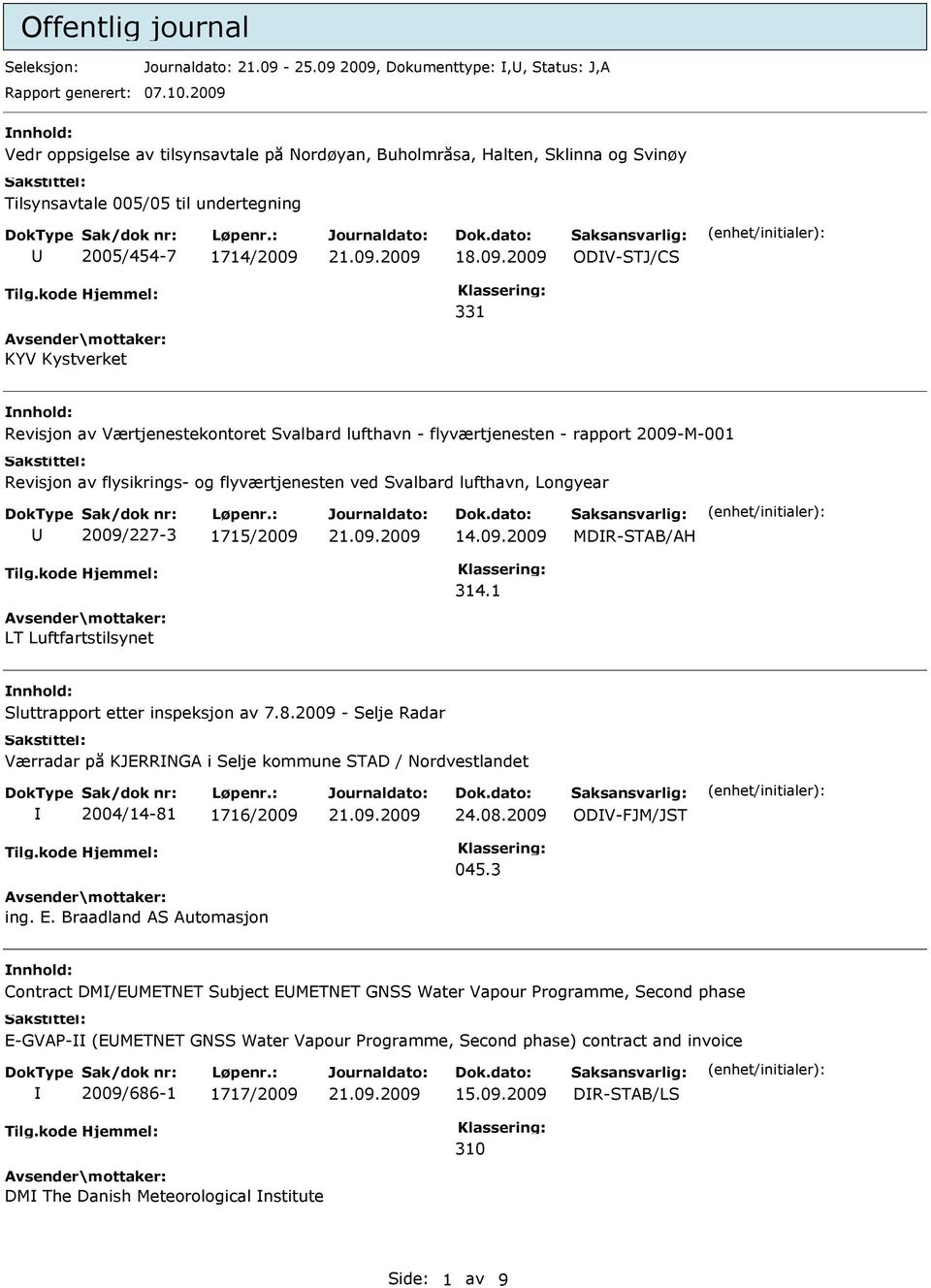 Værtjenestekontoret Svalbard lufthavn - flyværtjenesten - rapport 2009-M-001 Revisjon av flysikrings- og flyværtjenesten ved Svalbard lufthavn, Longyear 2009/227-3 1715/2009 14.09.2009 MDR-STAB/AH 314.