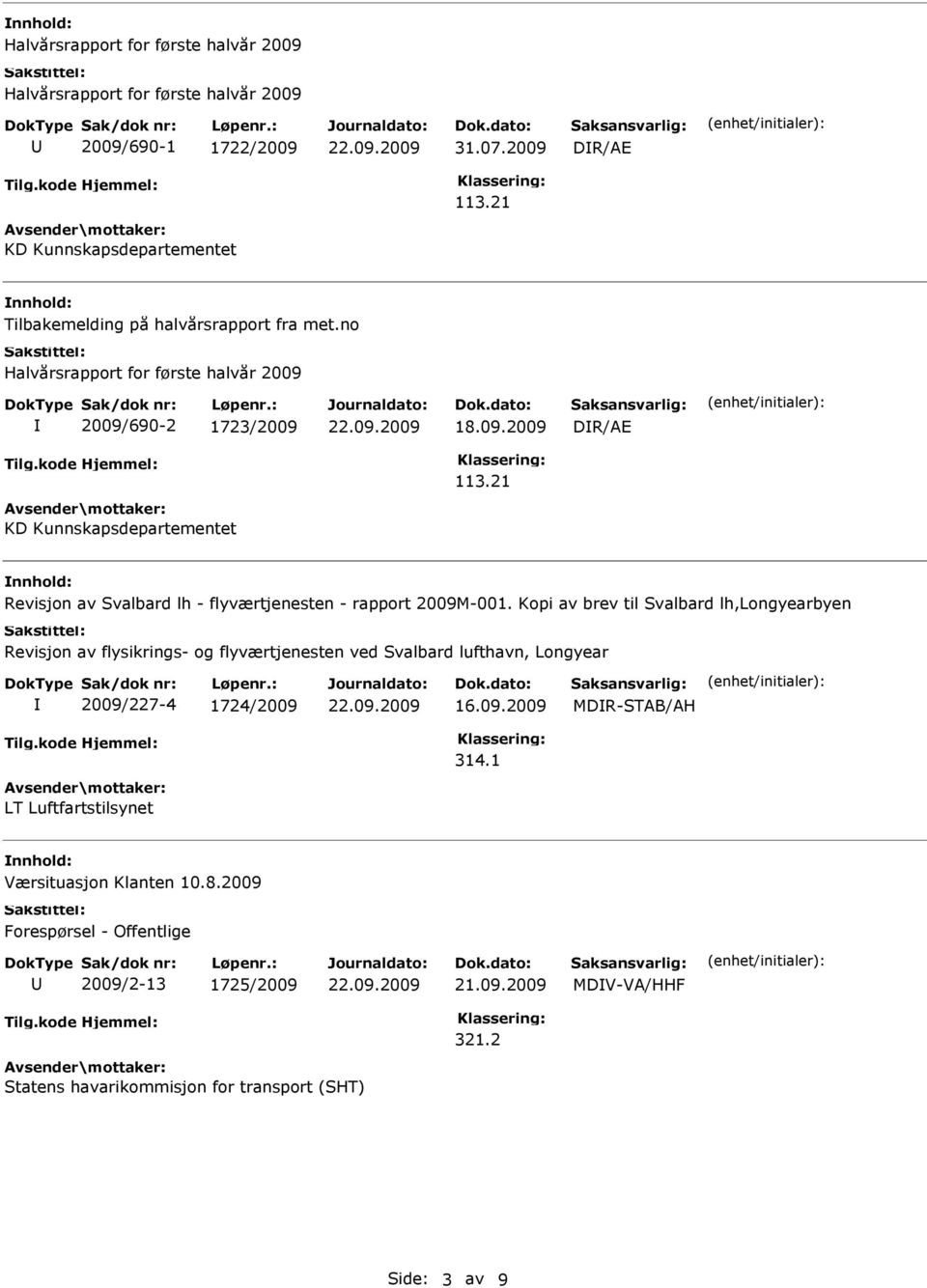 21 KD Kunnskapsdepartementet Revisjon av Svalbard lh - flyværtjenesten - rapport 2009M-001.