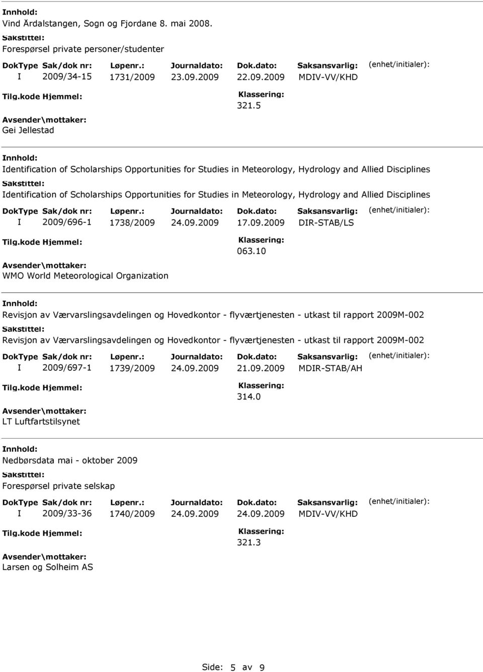 Hydrology and Allied Disciplines 2009/696-1 1738/2009 24.09.2009 17.09.2009 DR-STAB/LS 063.