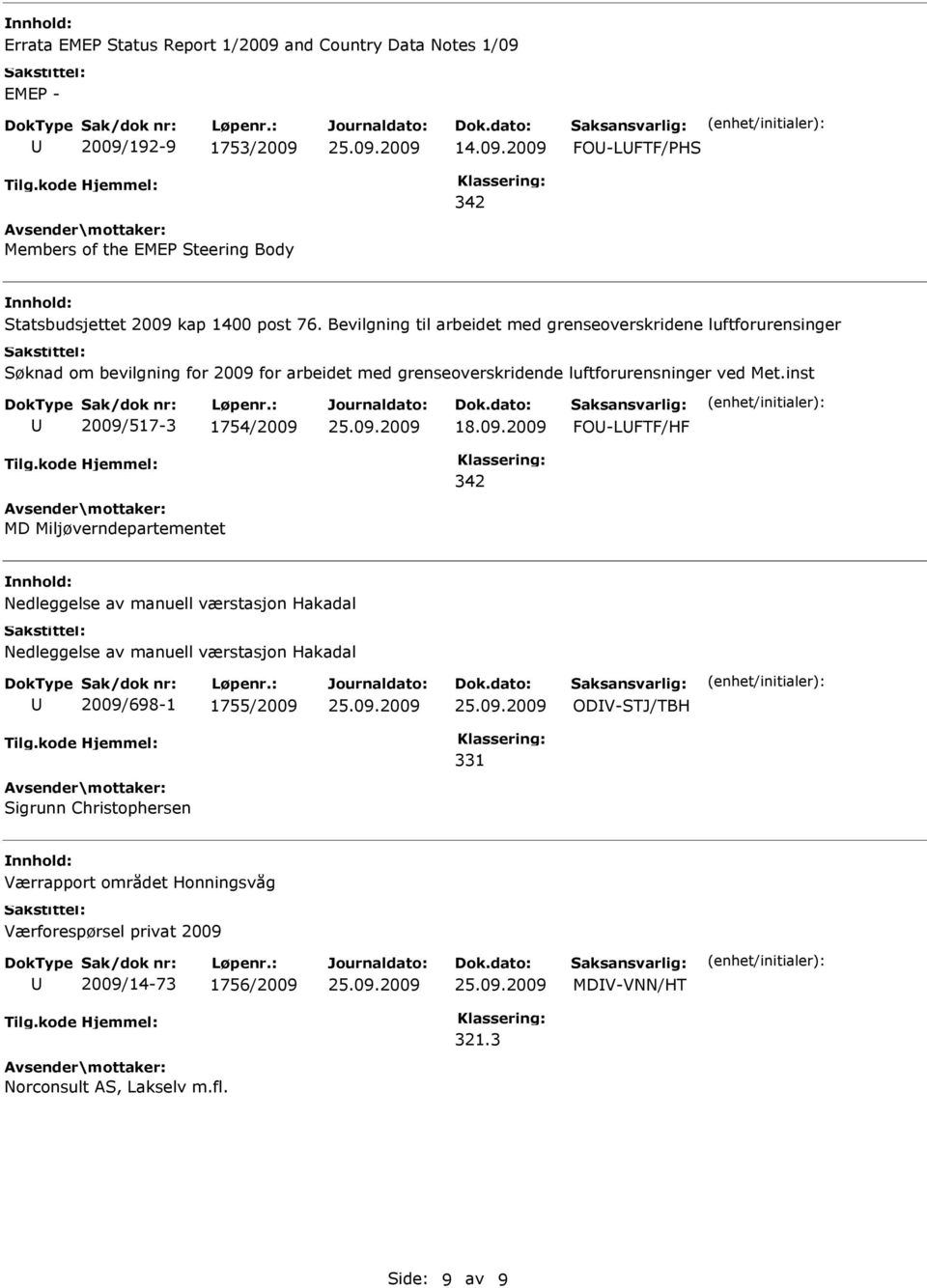 inst 2009/517-3 1754/2009 FO-LFTF/HF 342 MD Miljøverndepartementet Nedleggelse av manuell værstasjon Hakadal Nedleggelse av manuell værstasjon Hakadal 2009/698-1 1755/2009