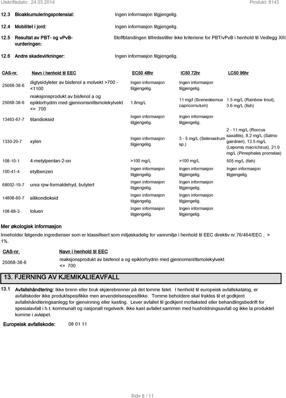 Navn i henhold til EEC EC50 48hr IC50 72hr LC50 96hr 25068-38-6 25068-38-6 13463-67-7 titandioksid 1330-20-7 xylen diglysidyleter av bisfenol a molvekt >700 - <1100 reaksjonsprodukt av bisfenol a og