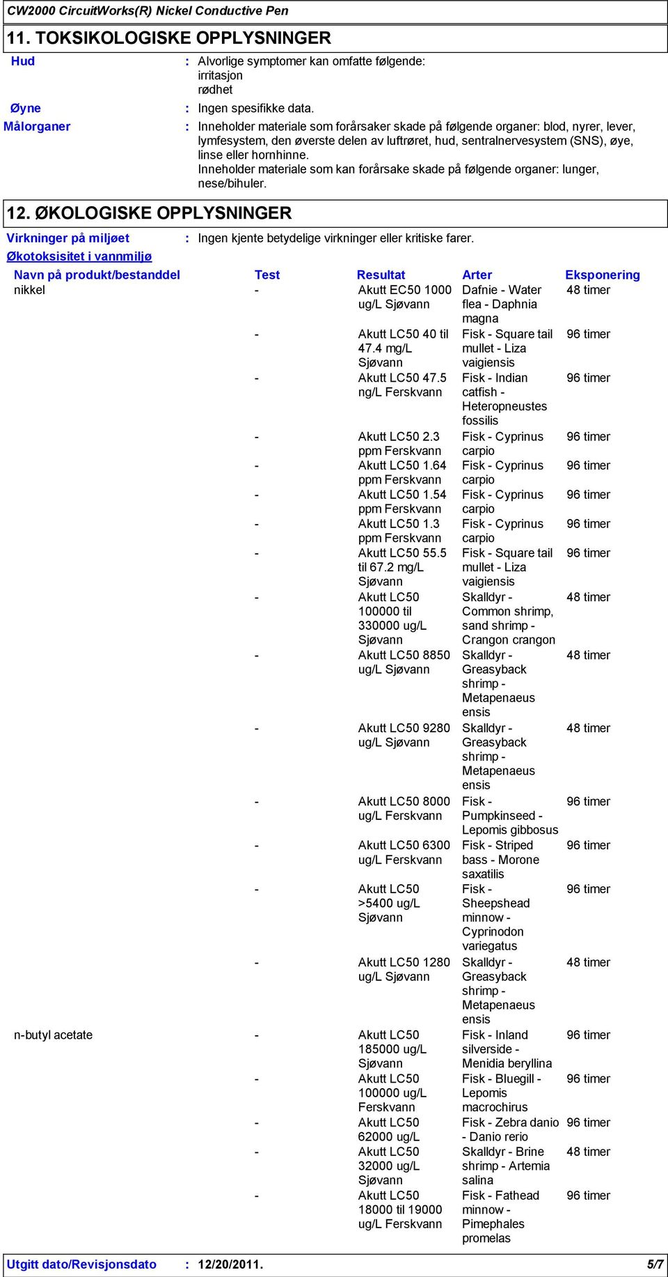 hud, sentralnervesystem (SNS), øye, linse eller hornhinne. Inneholder materiale som kan forårsake skade på følgende organer lunger, nese/bihuler.