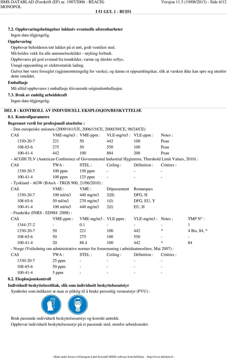 Gulvet bør være forseglet (ugjennomtrengelig for væske), og danne et oppsamlingskar, slik at væsken ikke kan spre seg utenfor dette området.