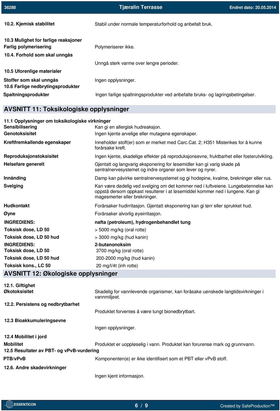 Ingen farlige spaltningsprodukter ved anbefalte bruks- og lagringsbetingelser. AVSNITT 11: Toksikologiske opplysninger 11.