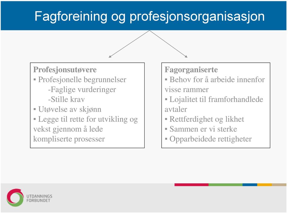 lede kompliserte prosesser Fagorganiserte Behov for å arbeide innenfor visse rammer Lojalitet