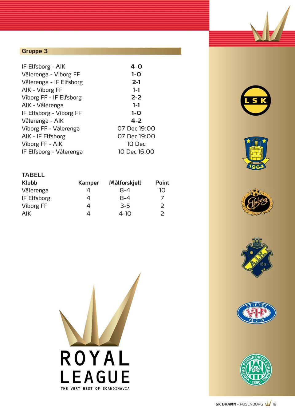 19:00 AIK - IF Elfsborg 07 Dec 19:00 Viborg FF - AIK 10 Dec IF Elfsborg - Vålerenga 10 Dec 16:00 TABELL Klubb