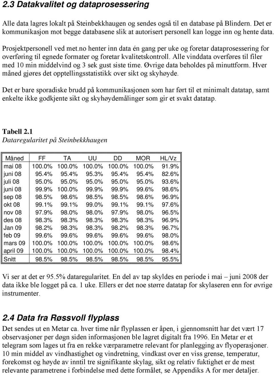 no henter inn data én gang per uke og foretar dataprosessering for overføring til egnede formater og foretar kvalitetskontroll.