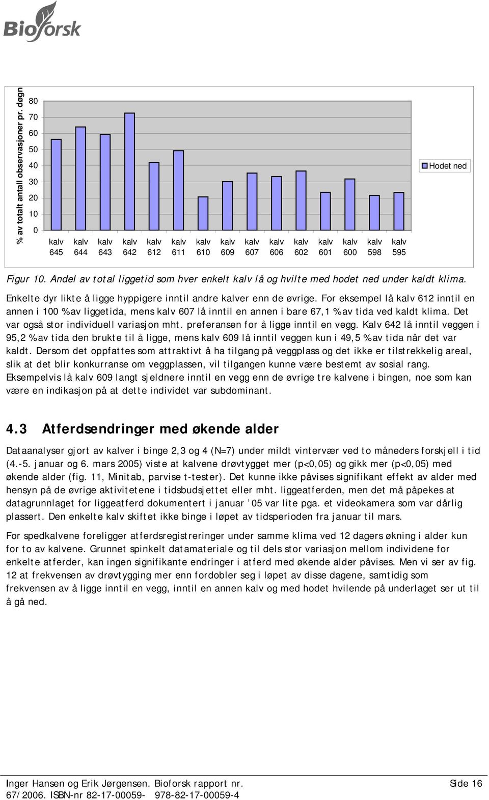 For eksempel lå 612 inntil en annen i 100 % av liggetida, mens 607 lå inntil en annen i bare 67,1 % av tida ved kaldt klima. Det var også stor individuell variasjon mht.