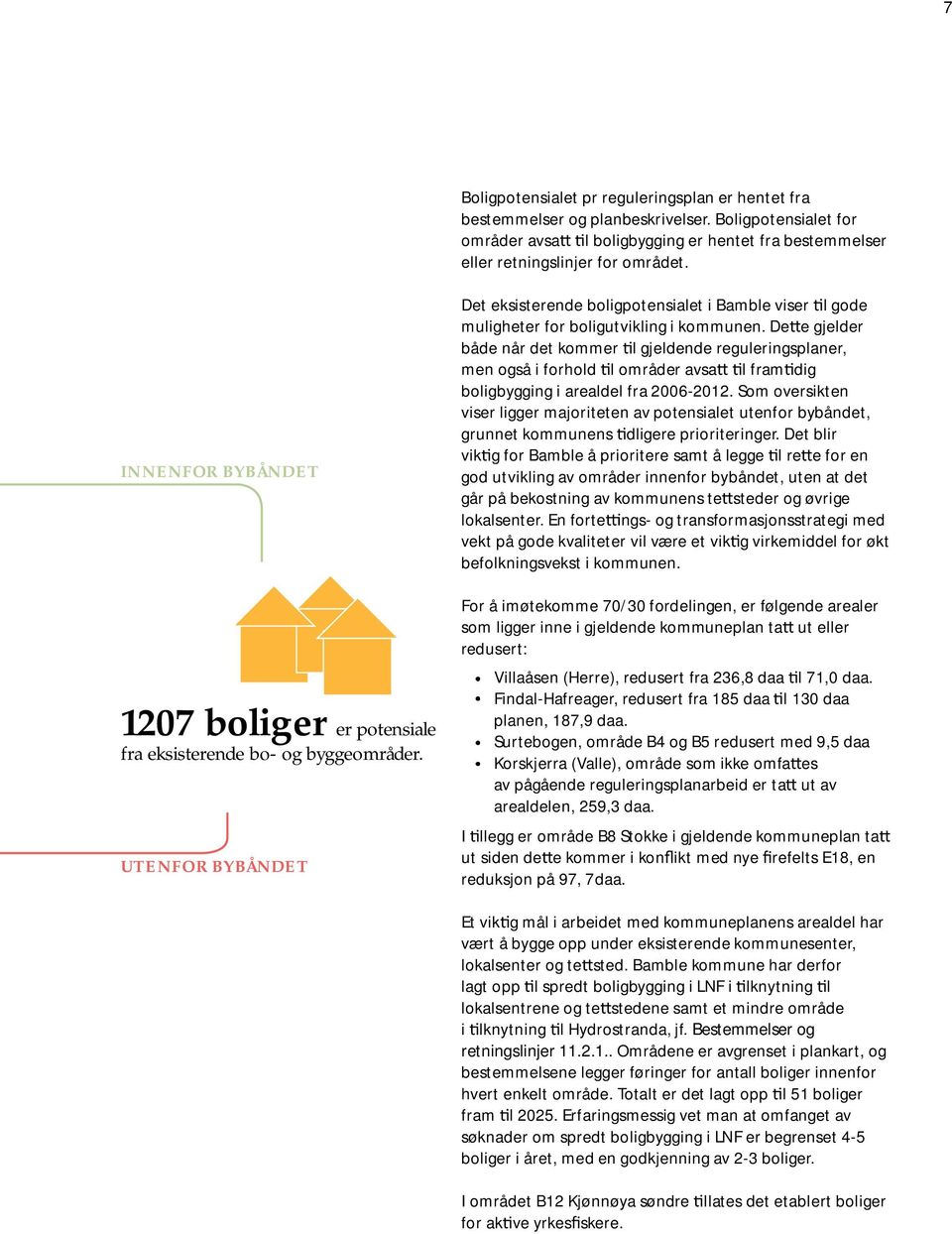 De e gjelder både når det kommer l gjeldende reguleringsplaner, men også i forhold l områder avsa l fram dig boligbygging i arealdel fra 2006-2012.