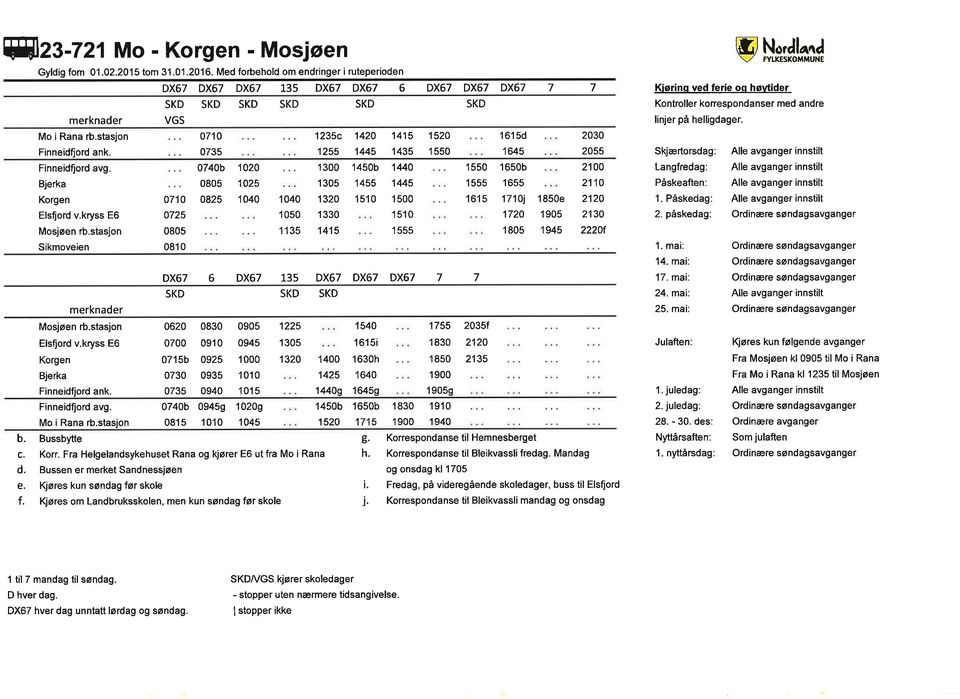 Finneidflord avg. Mo i Rana rb.