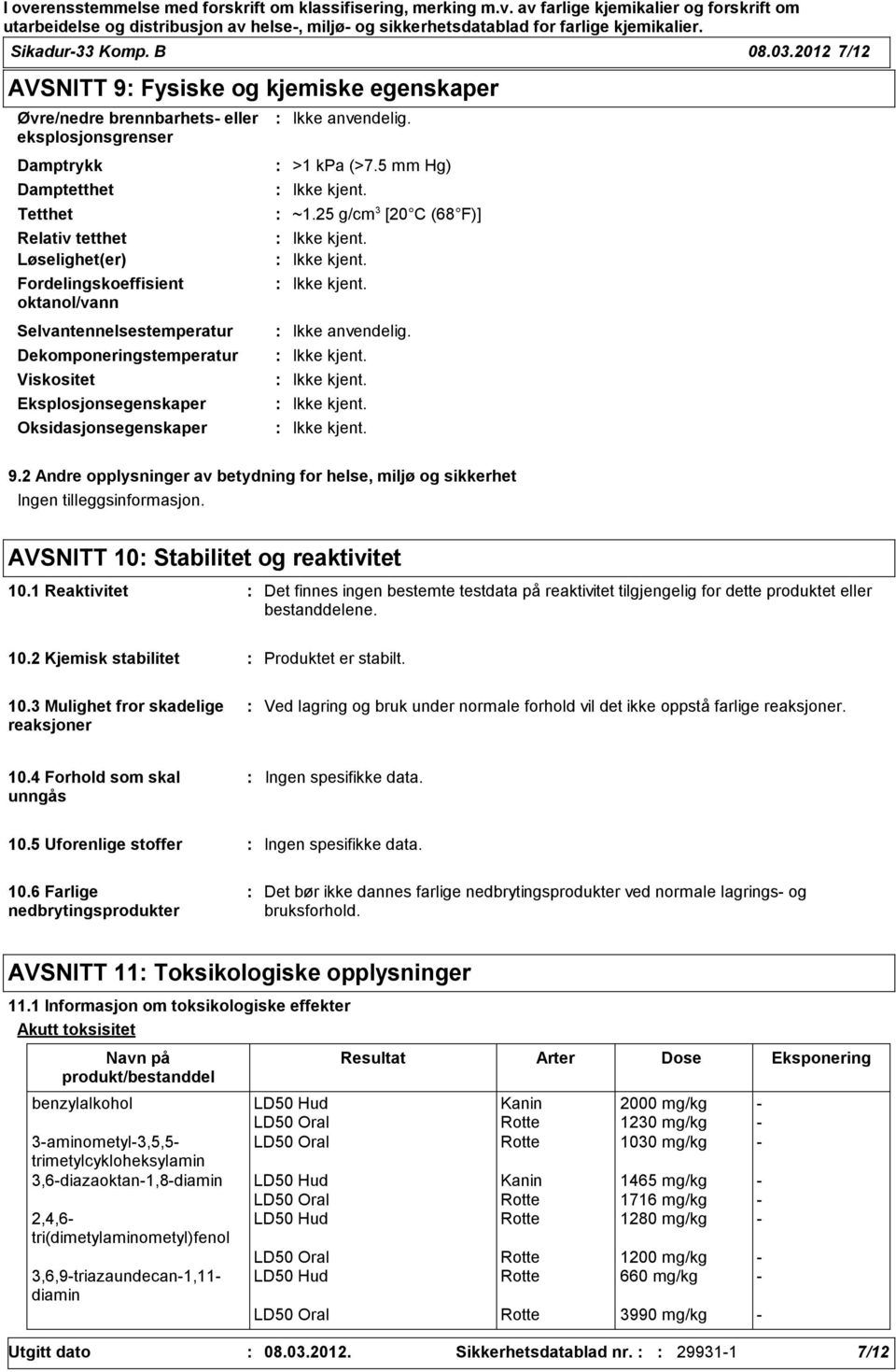 Selvantennelsestemperatur Dekomponeringstemperatur Viskositet Eksplosjonsegenskaper Oksidasjonsegenskaper Ikke anvendelig. >1 kpa (>7.5 mm Hg) ~1.25 g/cm 3 [20 C (68 F)] Ikke anvendelig. 9.