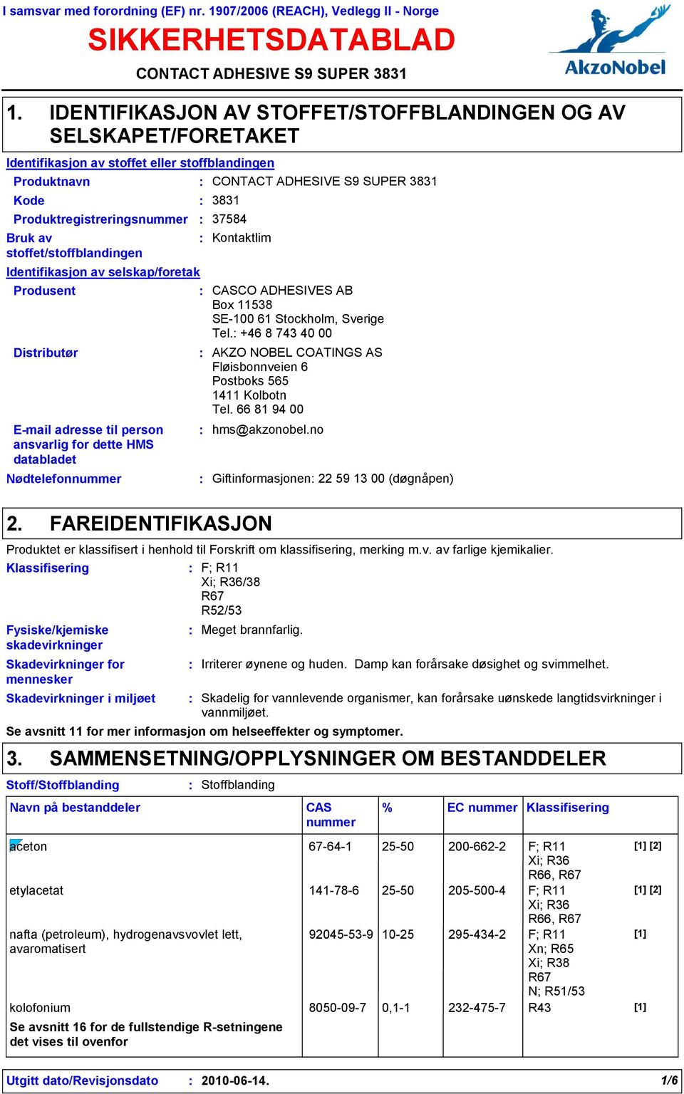 eller stoffblandingen Kode 3831 Produktregistreringsnummer 37584 Bruk av stoffet/stoffblandingen Identifikasjon av selskap/foretak E-mail adresse til person ansvarlig for dette HMS databladet 2.