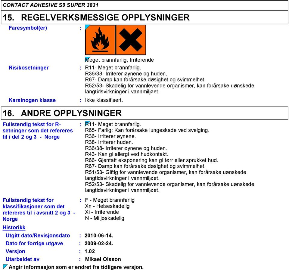 ANDRE OPPLYSNINGER Fullstendig tekst for R- setninger som det refereres til i del 2 og 3 - Norge R11- Meget brannfarlig. R65- Farlig Kan forårsake lungeskade ved svelging. R36- Irriterer øynene.