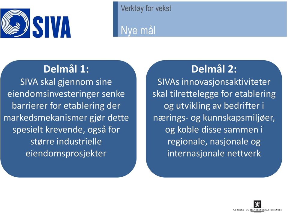 Delmål 2: SIVAs innovasjonsaktiviteter skal tilrettelegge for etablering og utvikling av bedrifter