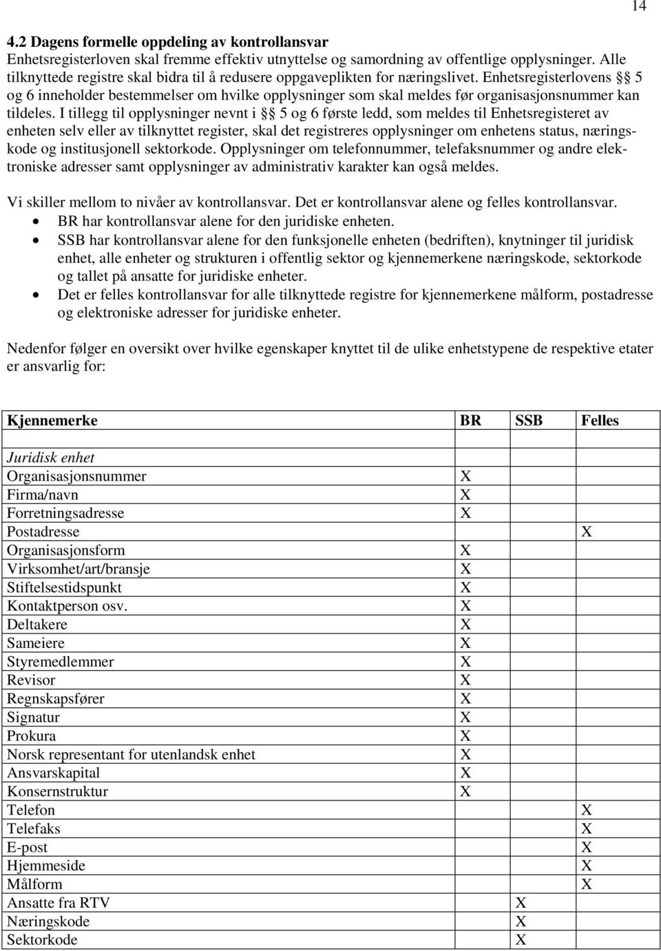 Enhetsregisterlovens 5 og 6 inneholder bestemmelser om hvilke opplysninger som skal meldes før organisasjonsnummer kan tildeles.