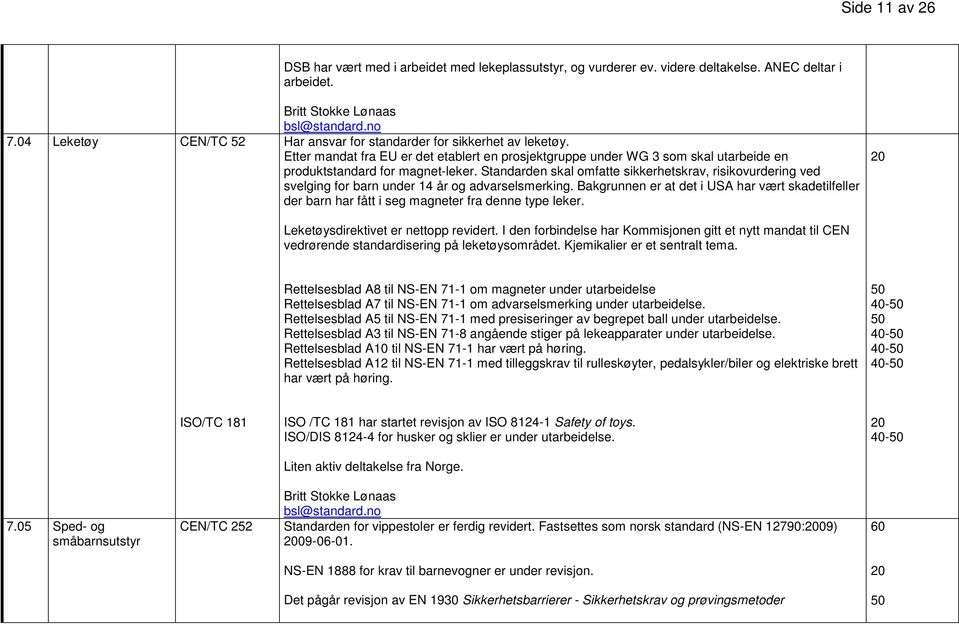 Standarden skal omfatte sikkerhetskrav, risikovurdering ved svelging for barn under 14 år og advarselsmerking.