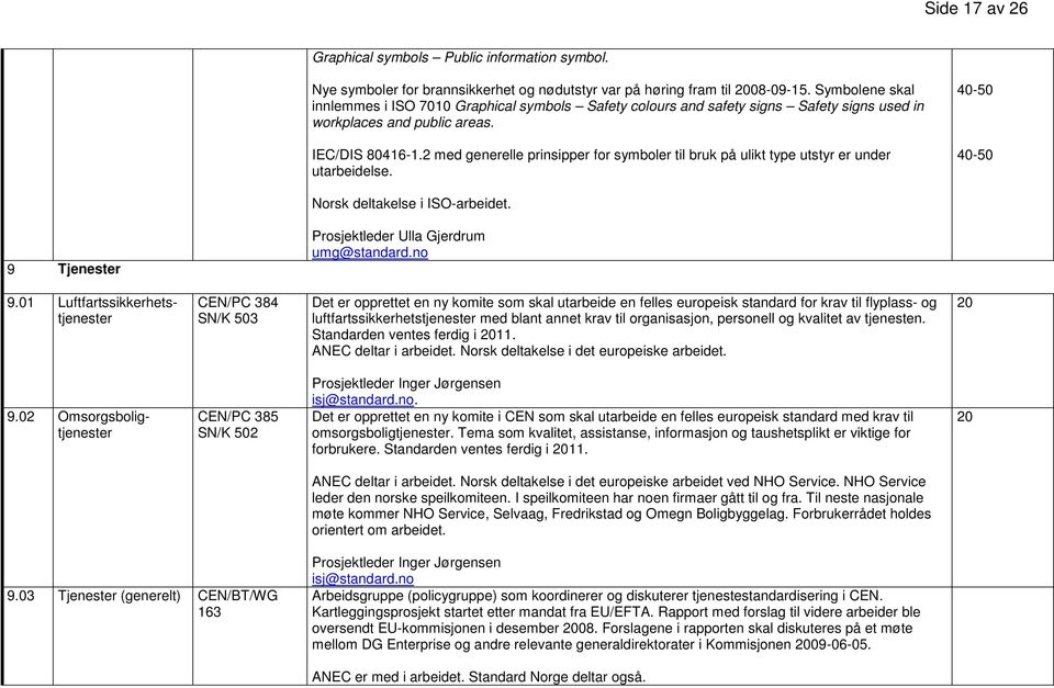 2 med generelle prinsipper for symboler til bruk på ulikt type utstyr er under utarbeidelse. Norsk deltakelse i ISO-arbeidet. 9 Tjenester Prosjektleder Ulla Gjerdrum umg@standard.no 9.