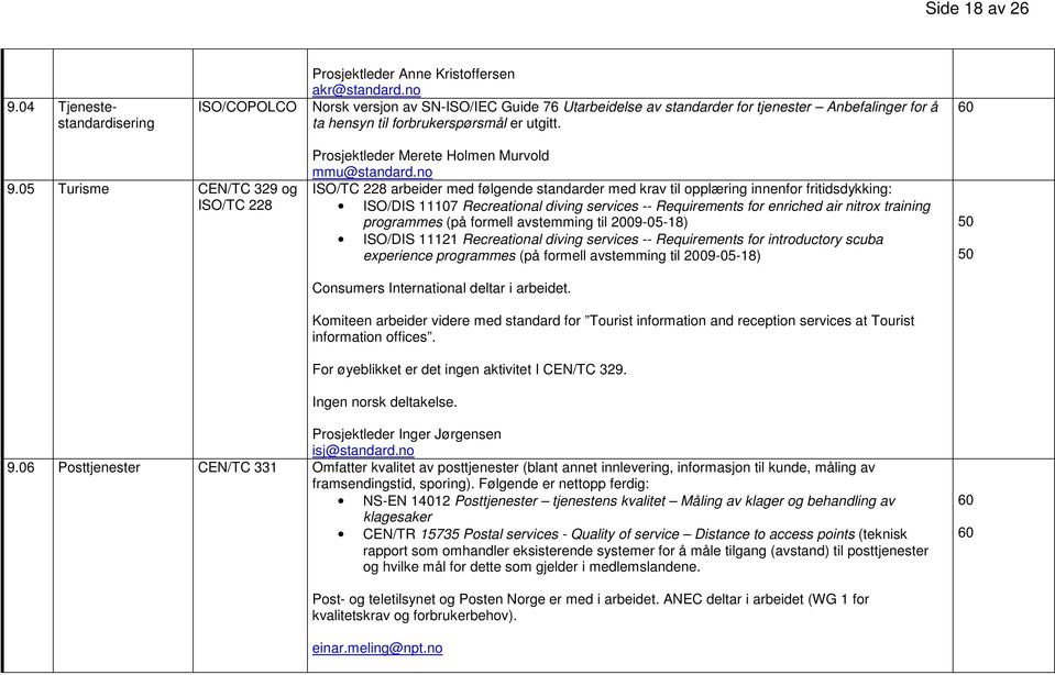 05 Turisme CEN/TC 329 og ISO/TC 228 Prosjektleder Merete Holmen Murvold mmu@standard.