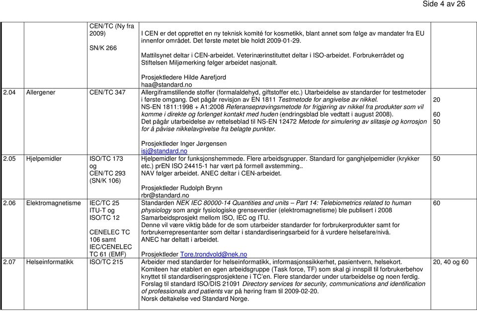 04 Allergener CEN/TC 347 Allergiframstillende stoffer (formalaldehyd, giftstoffer etc.) Utarbeidelse av standarder for testmetoder i første omgang.