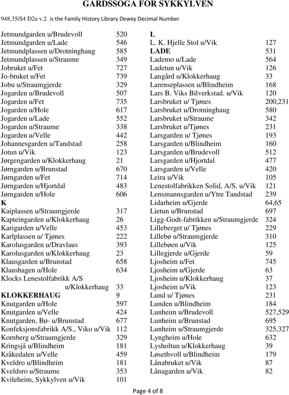 Jørngarden u/brunstad 670 Jørngarden u/fet 714 Jørngarden u/hjortdal 483 Jørngarden u/hole 606 K Kaiplassen u/straumgjerde 317 Kapteingarden u/klokkerhaug 26 Karigarden u/velle 453 Karlplassen u/