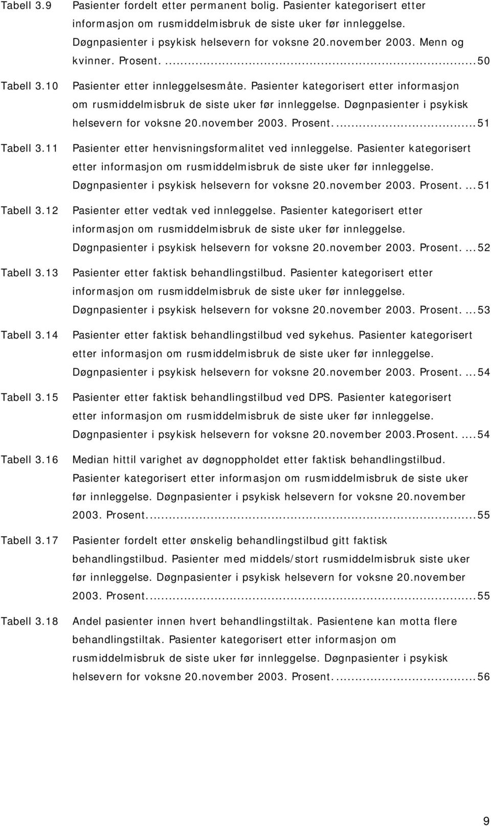 november 2003. Prosent....51 Tabell 3.11 Pasienter etter henvisningsformalitet ved innleggelse. Pasienter kategorisert etter informasjon om de siste uker før innleggelse.