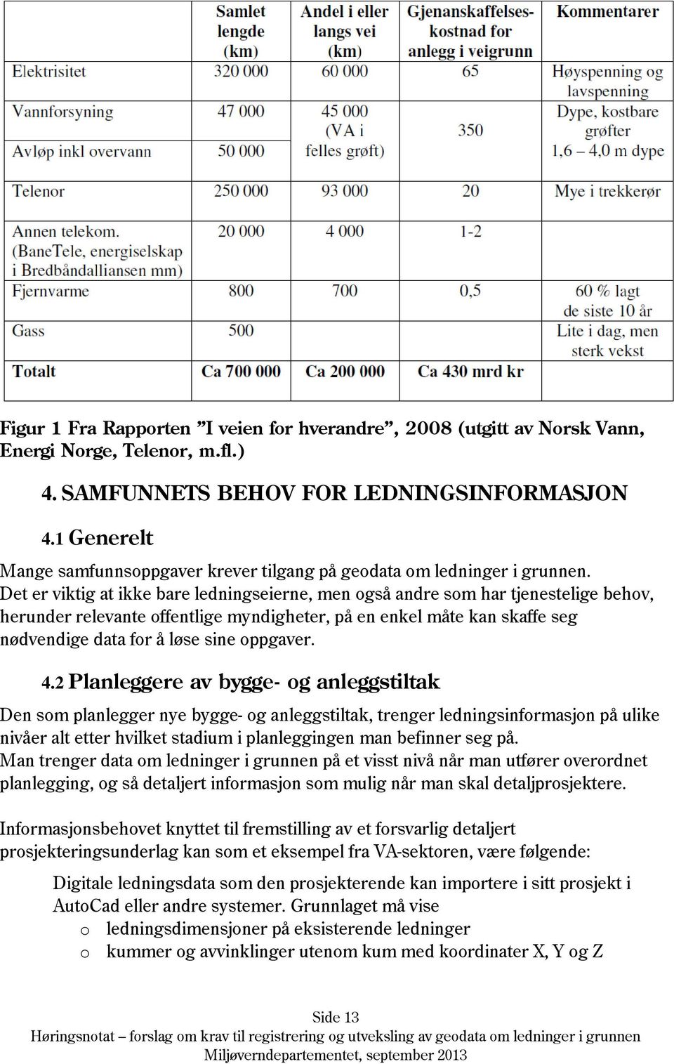 Det er viktig at ikke bare ledningseierne, men også andre som har tjenestelige behov, herunder relevante offentlige myndigheter, på en enkel måte kan skaffe seg nødvendige data for å løse sine