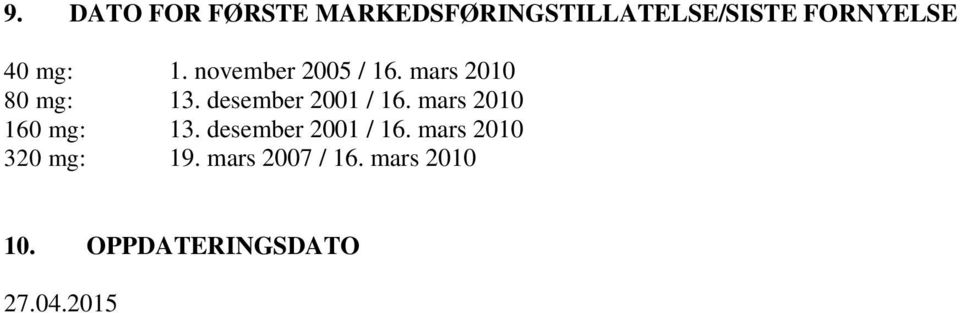 desember 2001 / 16. mars 2010 160 mg: 13. desember 2001 / 16.