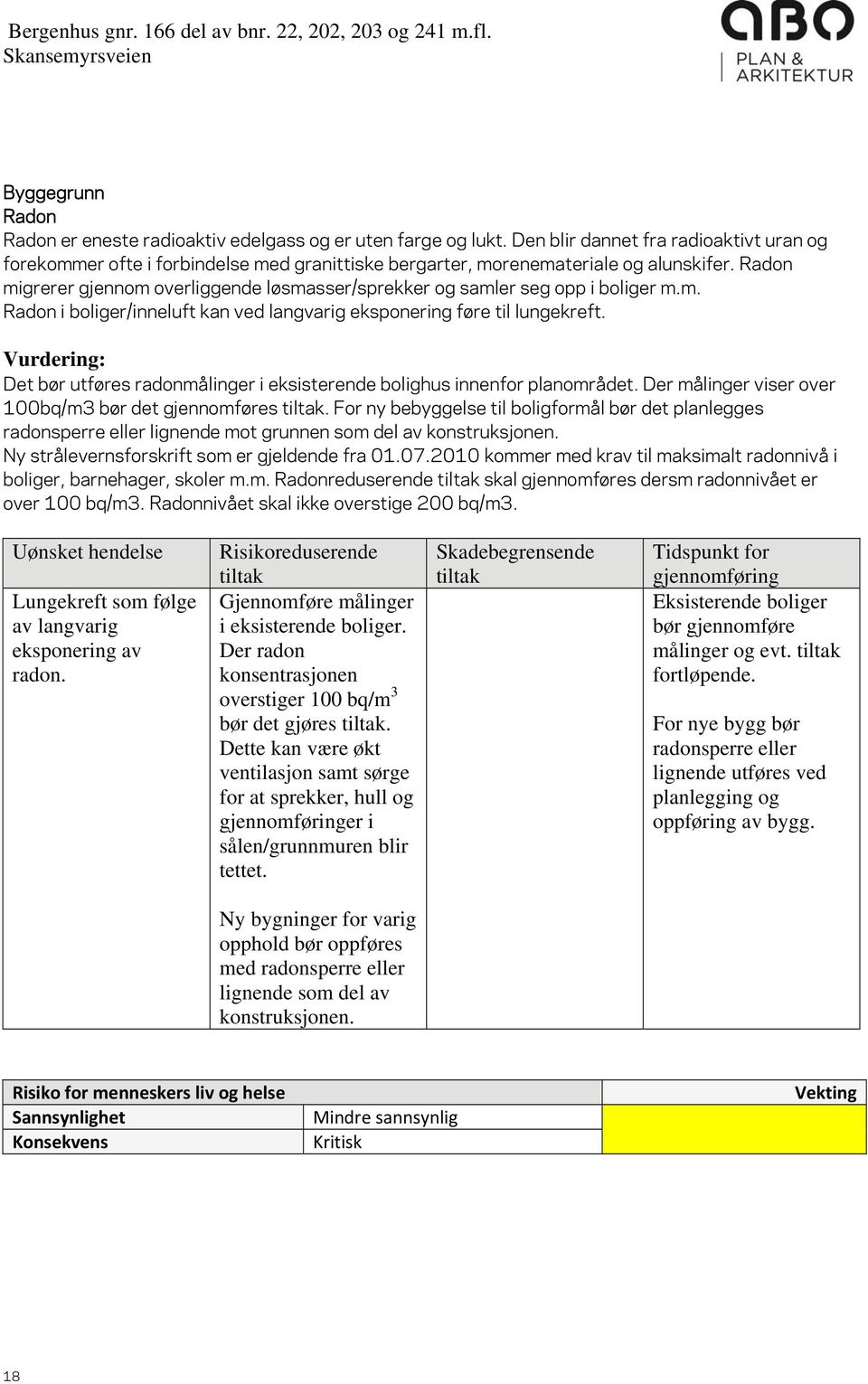 Radon migrerer gjennom overliggende løsmasser/sprekker og samler seg opp i boliger m.m. Radon i boliger/inneluft kan ved langvarig eksponering føre til lungekreft.