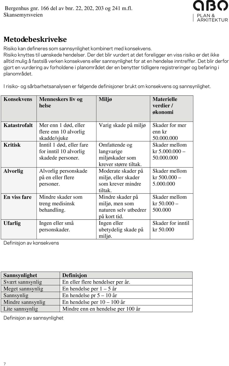 Det blir derfor gjort en vurdering av forholdene i planområdet der en benytter tidligere registreringer og befaring i planområdet.