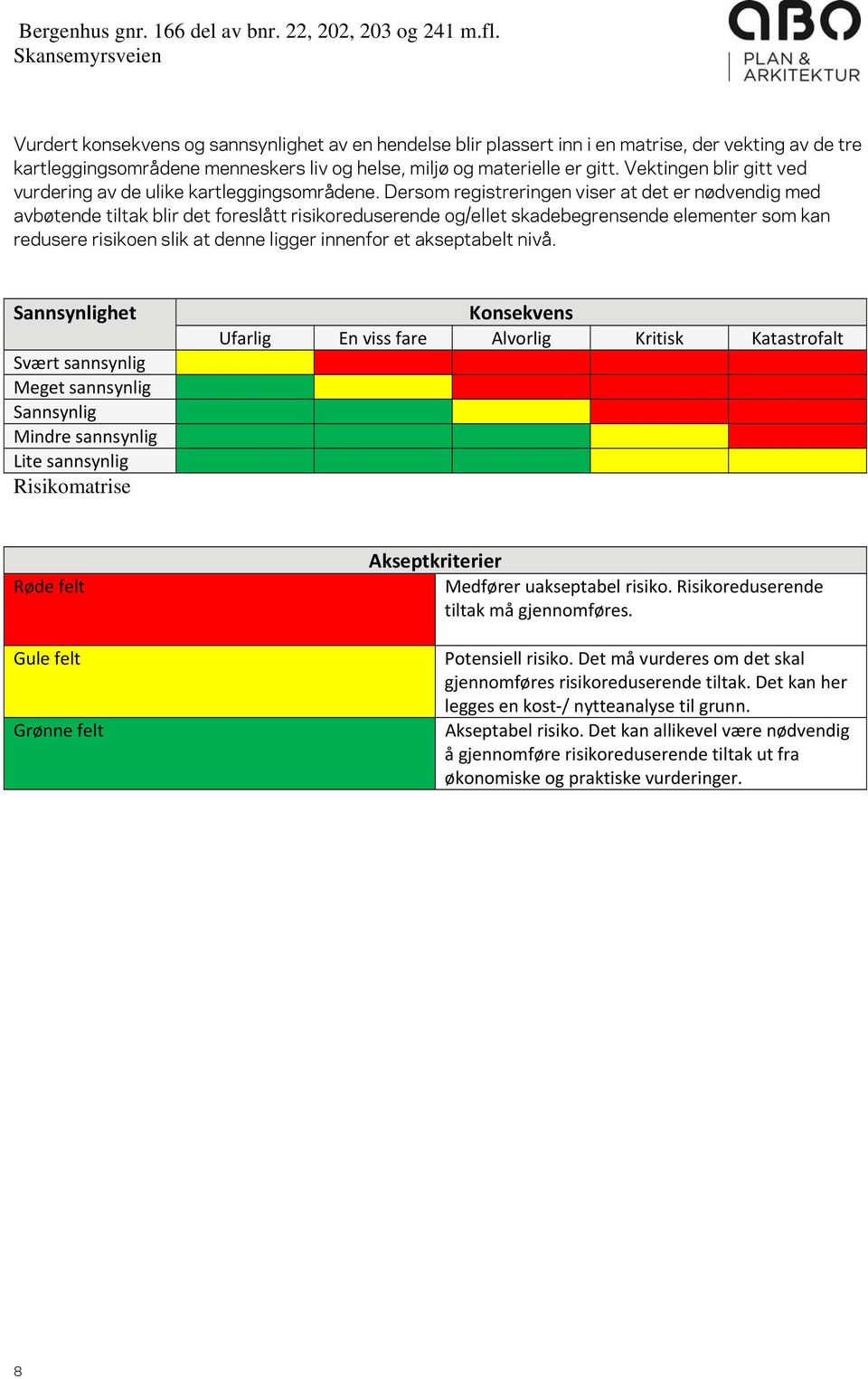 Dersom registreringen viser at det er nødvendig med avbøtende tiltak blir det foreslått risikoreduserende og/ellet skadebegrensende elementer som kan redusere risikoen slik at denne ligger innenfor