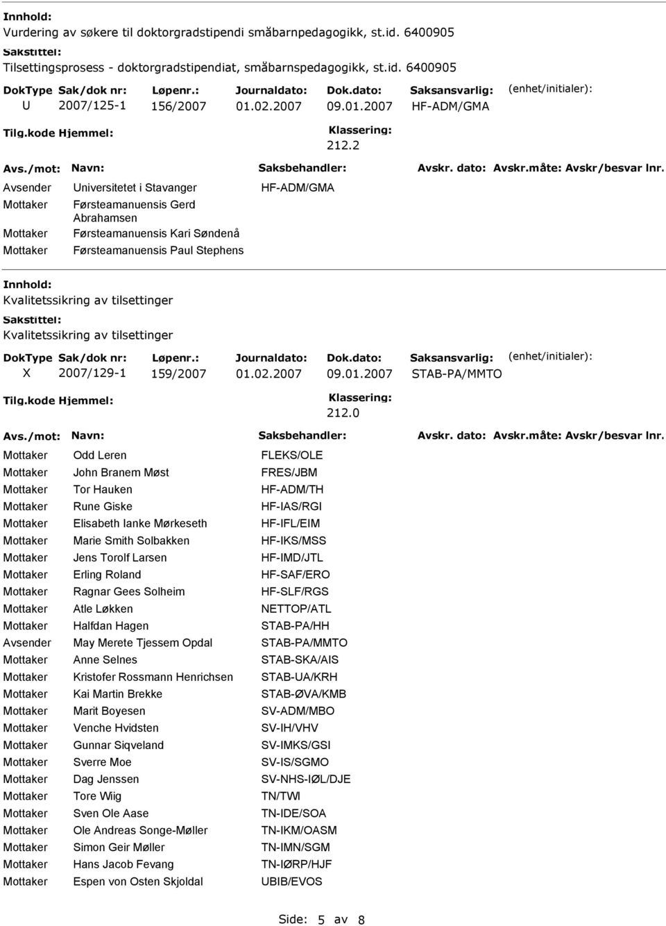 0 Odd Leren John Branem Møst Tor Hauken Rune Giske Elisabeth anke Mørkeseth Marie mith olbakken Jens Torolf Larsen Erling Roland Ragnar Gees olheim Atle Løkken Halfdan Hagen May Merete Tjessem Opdal