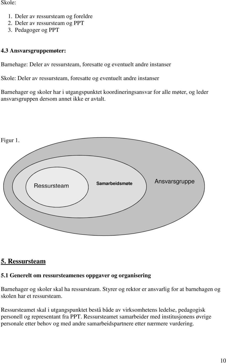 utgangspunktet koordineringsansvar for alle møter, og leder ansvarsgruppen dersom annet ikke er avtalt. Figur 1. Ressursteam Samarbeidsmøte Ansvarsgruppe 5. Ressursteam 5.