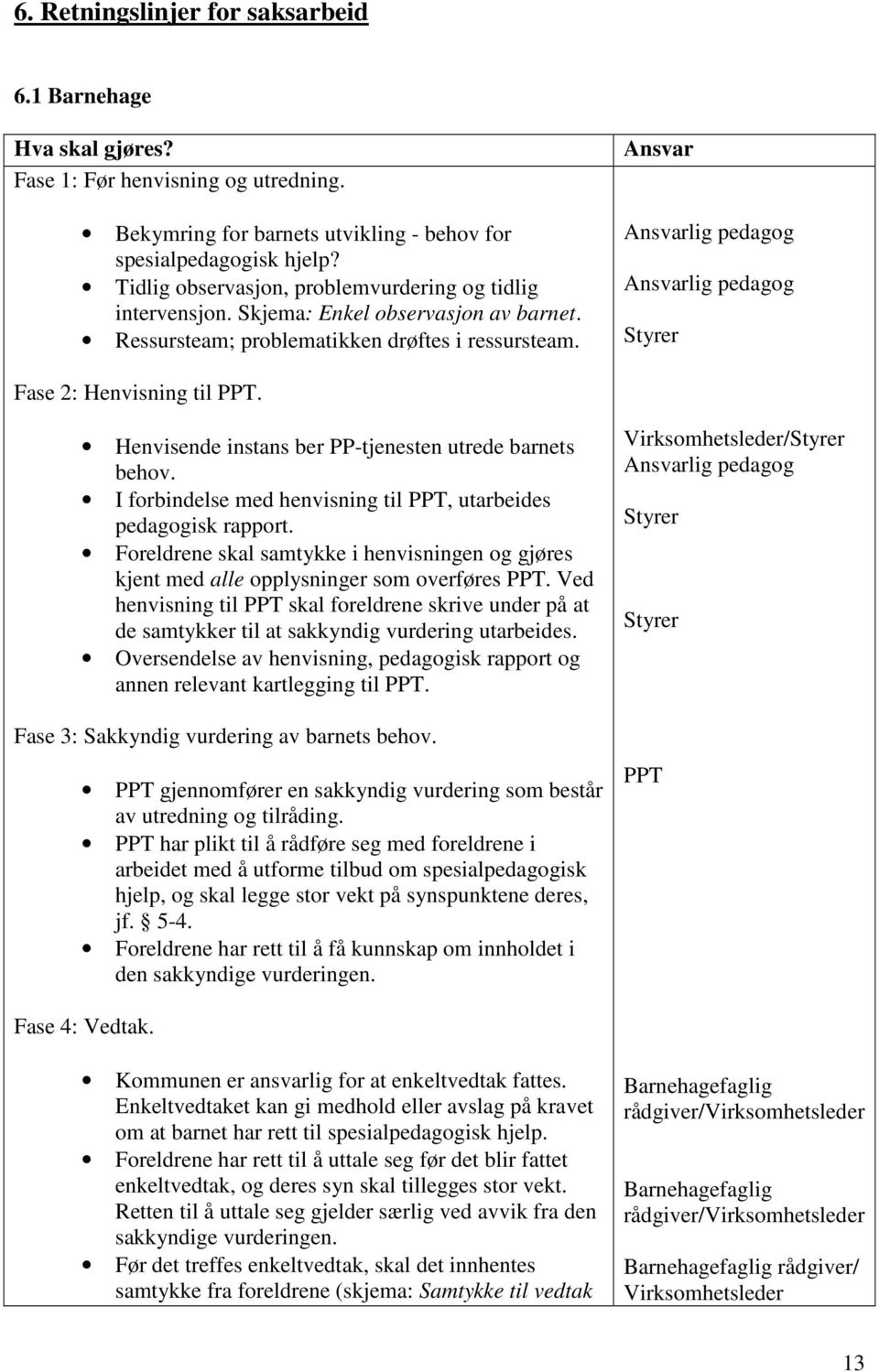 Ansvar Ansvarlig pedagog Ansvarlig pedagog Styrer Fase 2: Henvisning til PPT. Henvisende instans ber PP-tjenesten utrede barnets behov.