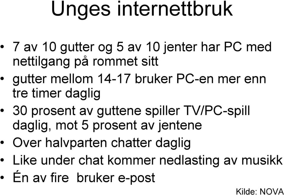 guttene spiller TV/PC-spill daglig, mot 5 prosent av jentene Over halvparten