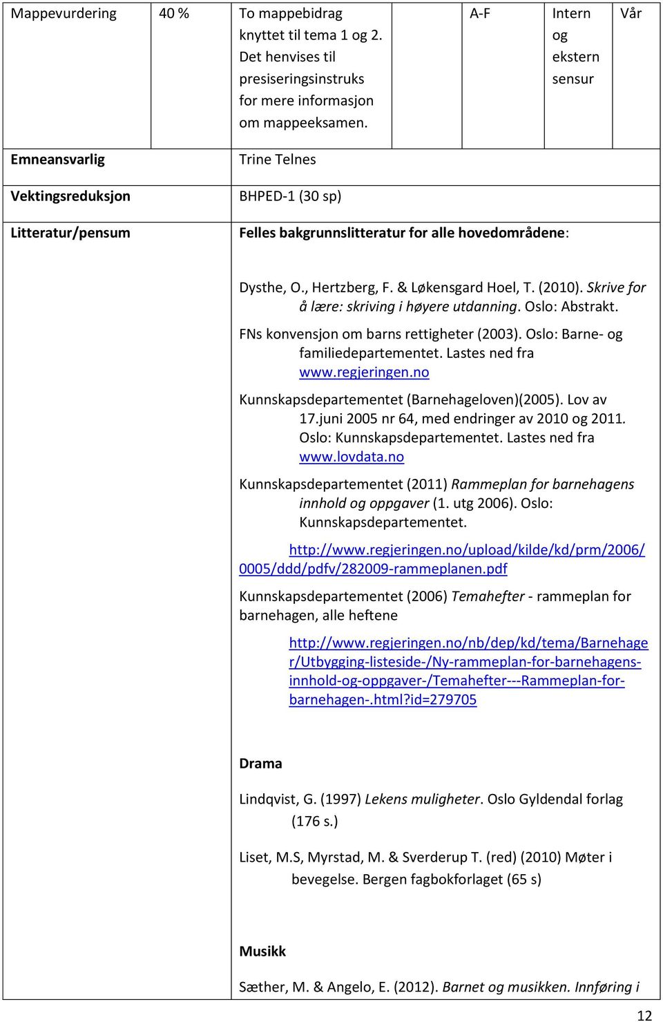 & Løkensgard Hoel, T. (2010). Skrive for å lære: skriving i høyere utdanning. Oslo: Abstrakt. FNs konvensjon om barns rettigheter (2003). Oslo: Barne- og familiedepartementet. Lastes ned fra www.