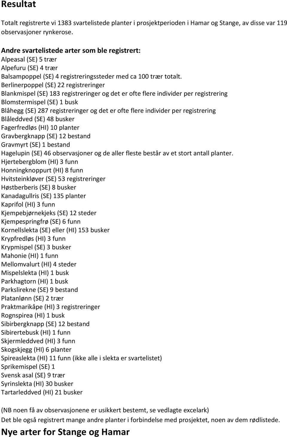 Berlinerpoppel (SE) 22 registreringer Blankmispel (SE) 183 registreringer og det er ofte flere individer per registrering Blomstermispel (SE) 1 busk Blåhegg (SE) 287 registreringer og det er ofte