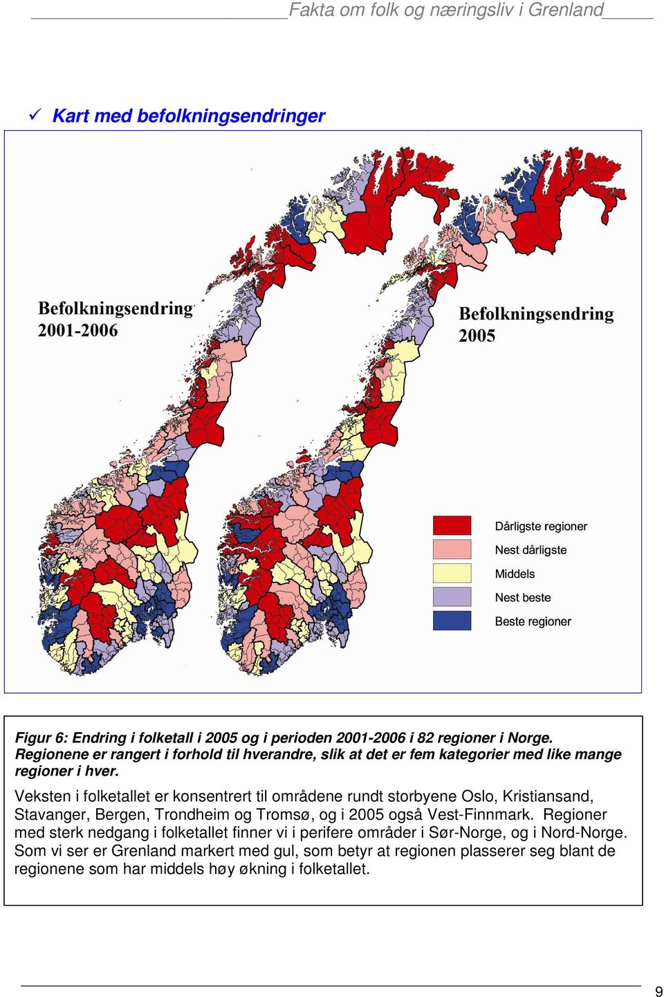 Veksten i folketallet er konsentrert til områdene rundt storbyene Oslo, Kristiansand, Stavanger, Bergen, Trondheim og Tromsø, og i 2005 også