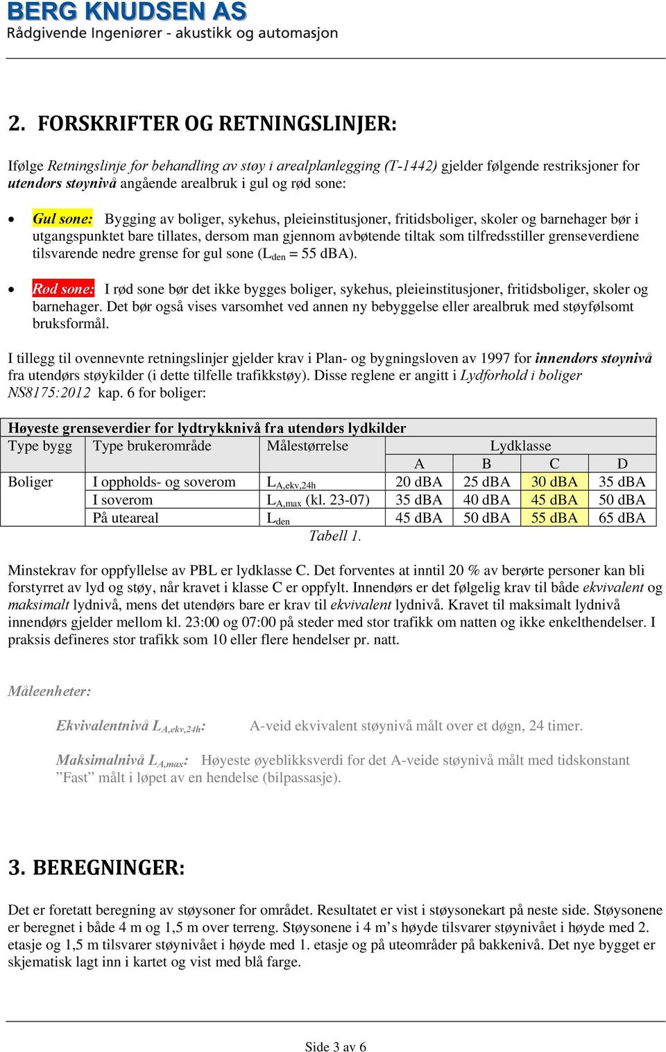 grenseverdiene tilsvarende nedre grense for gul sone (L den = 55 dba). Rød sone: I rød sone bør det ikke bygges boliger, sykehus, pleieinstitusjoner, fritidsboliger, skoler og barnehager.