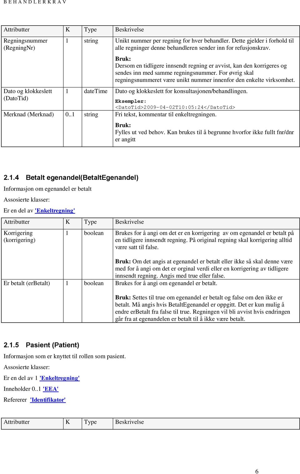 Dato og klokkeslett (DatoTid) 1 datetime Dato og klokkeslett for konsultasjonen/behandlingen. Eksempler: <DatoTid>2009-04-02T10:05:24</DatoTid> Merknad (Merknad) 0.