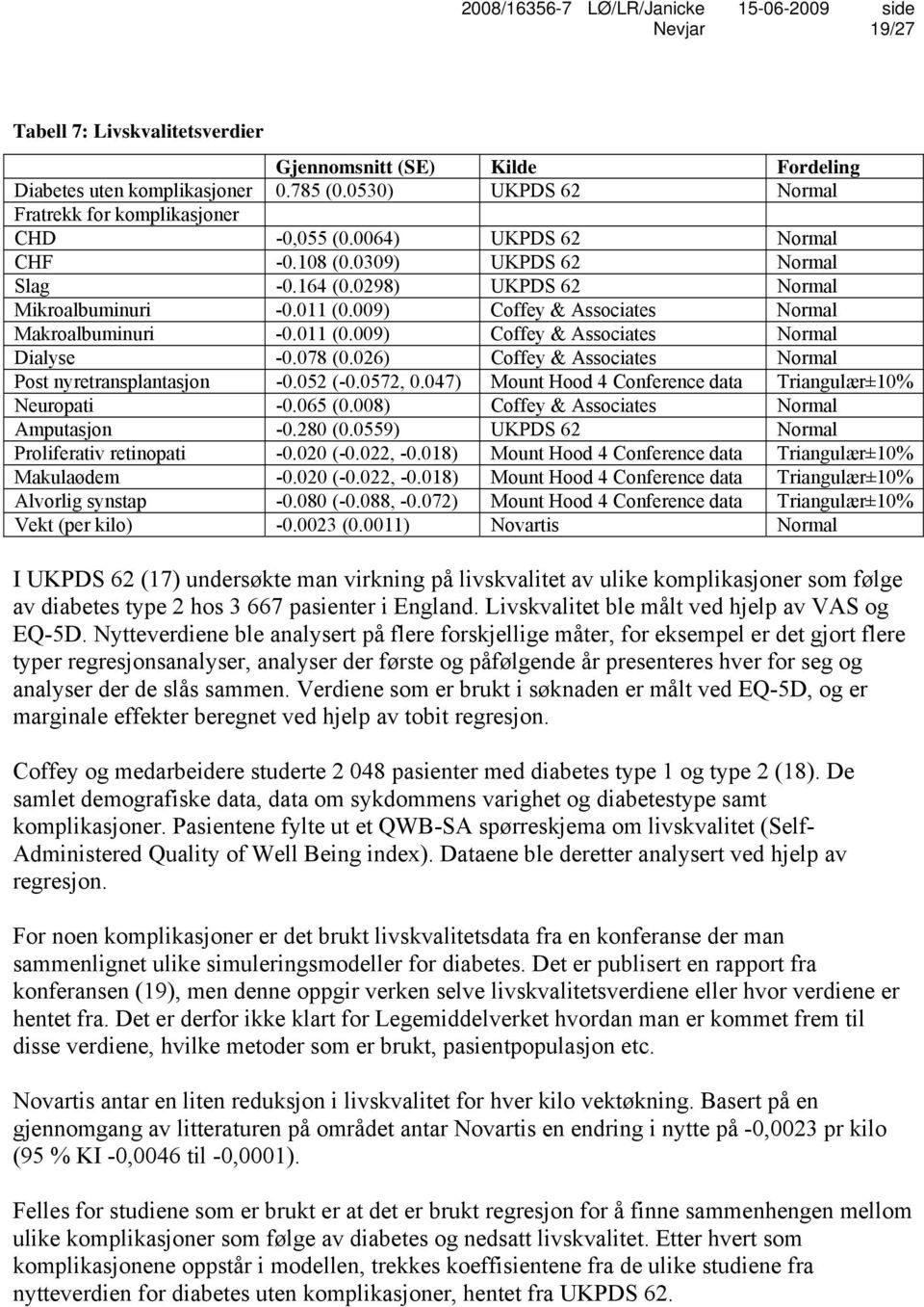 078 (0.026) Coffey & Associates Normal Post nyretransplantasjon -0.052 (-0.0572, 0.047) Mount Hood 4 Conference data Triangulær±10% Neuropati -0.065 (0.008) Coffey & Associates Normal Amputasjon -0.