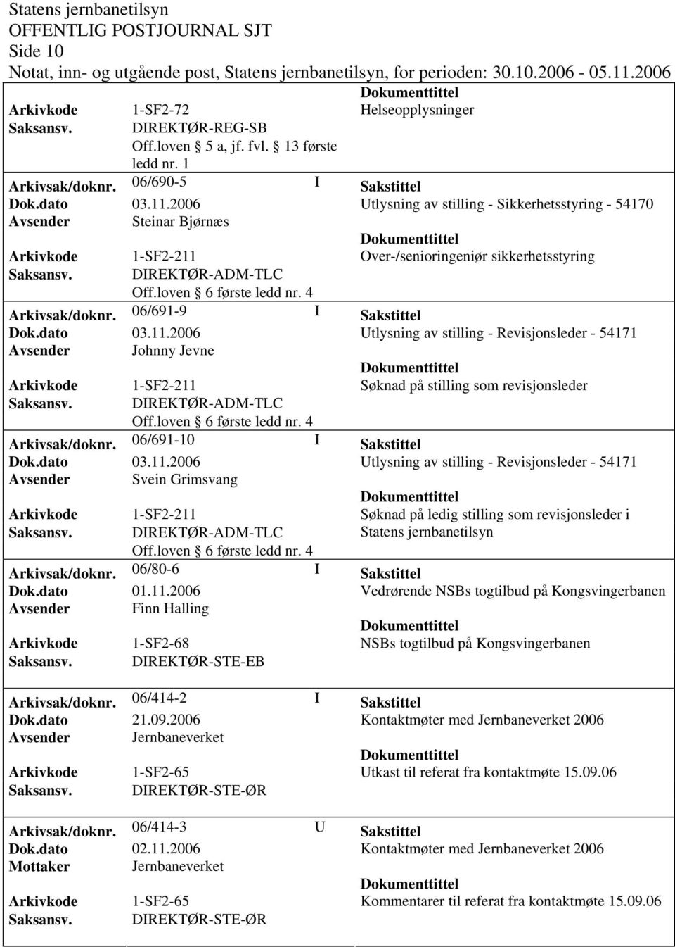 06/691-9 I Sakstittel Avsender Johnny Jevne Søknad på stilling som revisjonsleder Arkivsak/doknr.