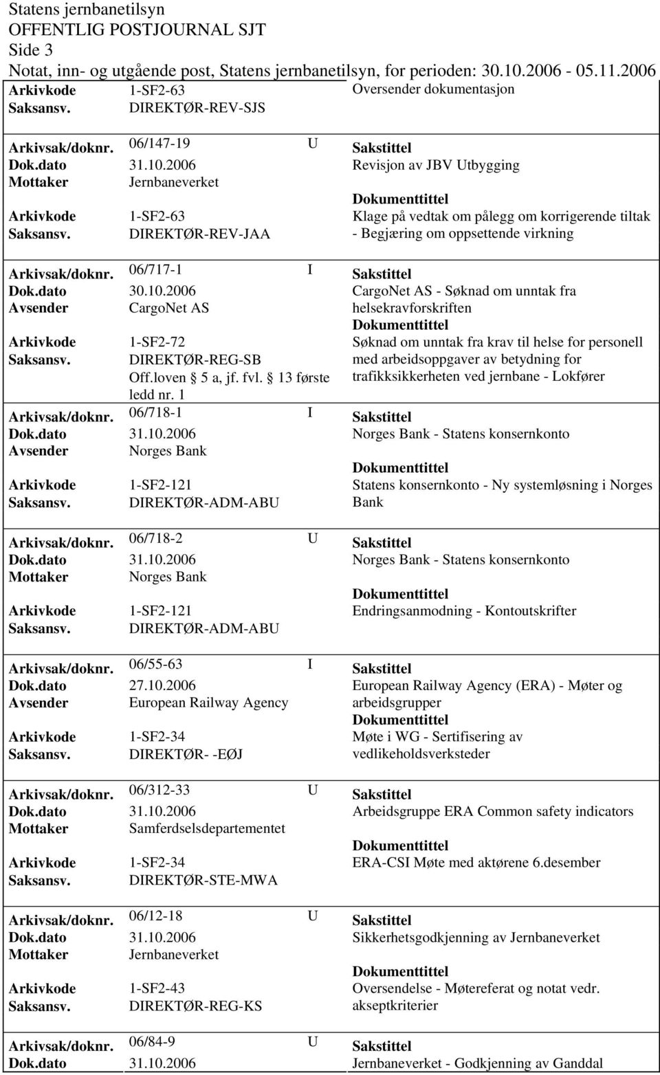 06/717-1 I Sakstittel CargoNet AS - Søknad om unntak fra Avsender CargoNet AS Søknad om unntak fra krav til helse for personell med arbeidsoppgaver av betydning for trafikksikkerheten ved jernbane -