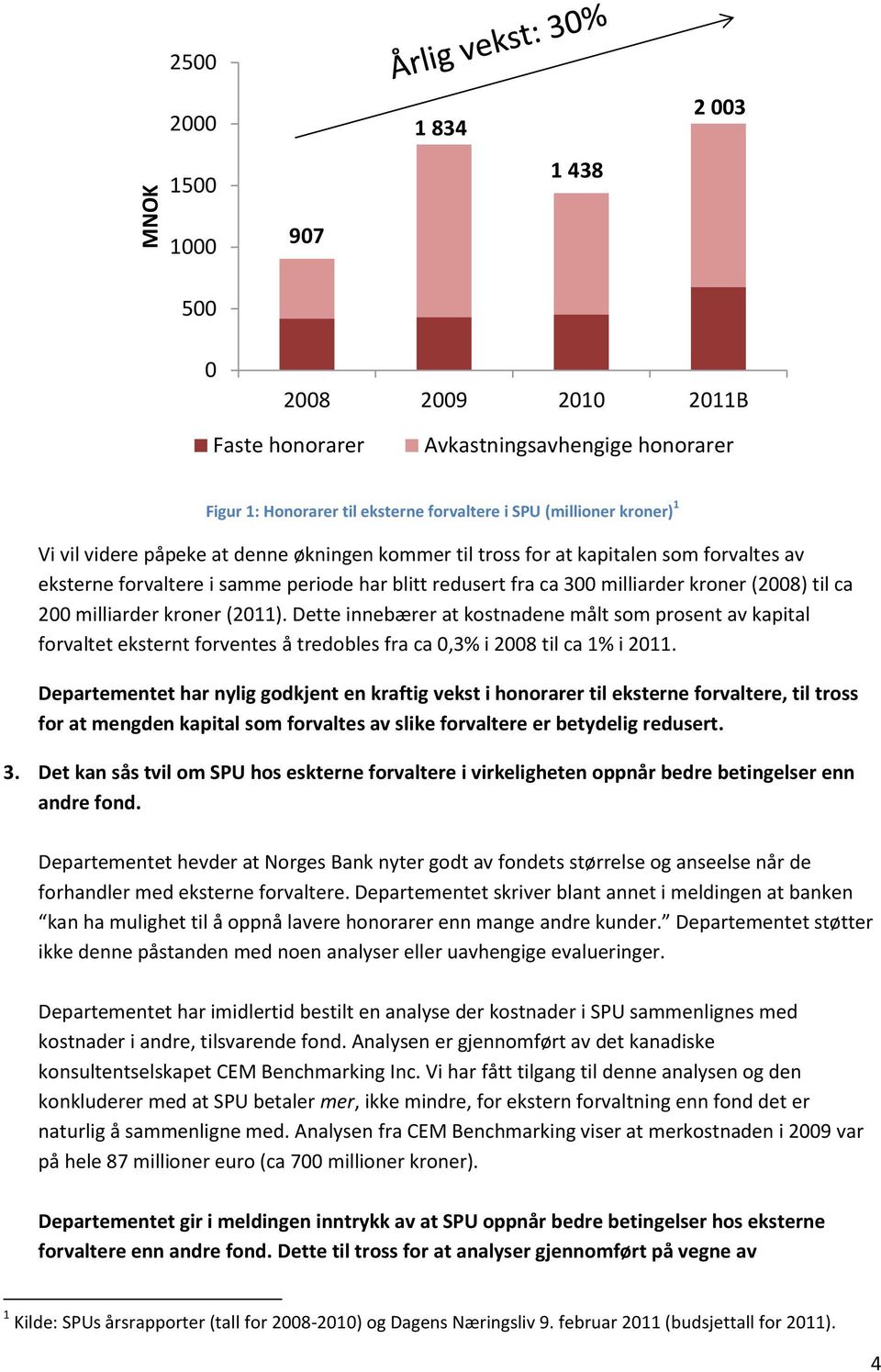 kroner (2011). Dette innebærer at kostnadene målt som prosent av kapital forvaltet eksternt forventes å tredobles fra ca 0,3% i 2008 til ca 1% i 2011.