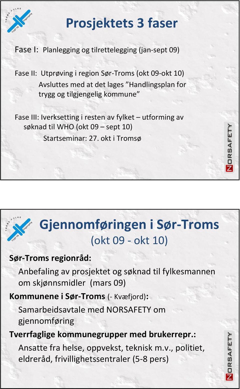 okt i Tromsø Gjennomføringen i Sør-Troms (okt 09 -okt 10) Sør-Troms regionråd: Anbefaling av prosjektet og søknad til fylkesmannen om skjønnsmidler (mars 09) Kommunene i