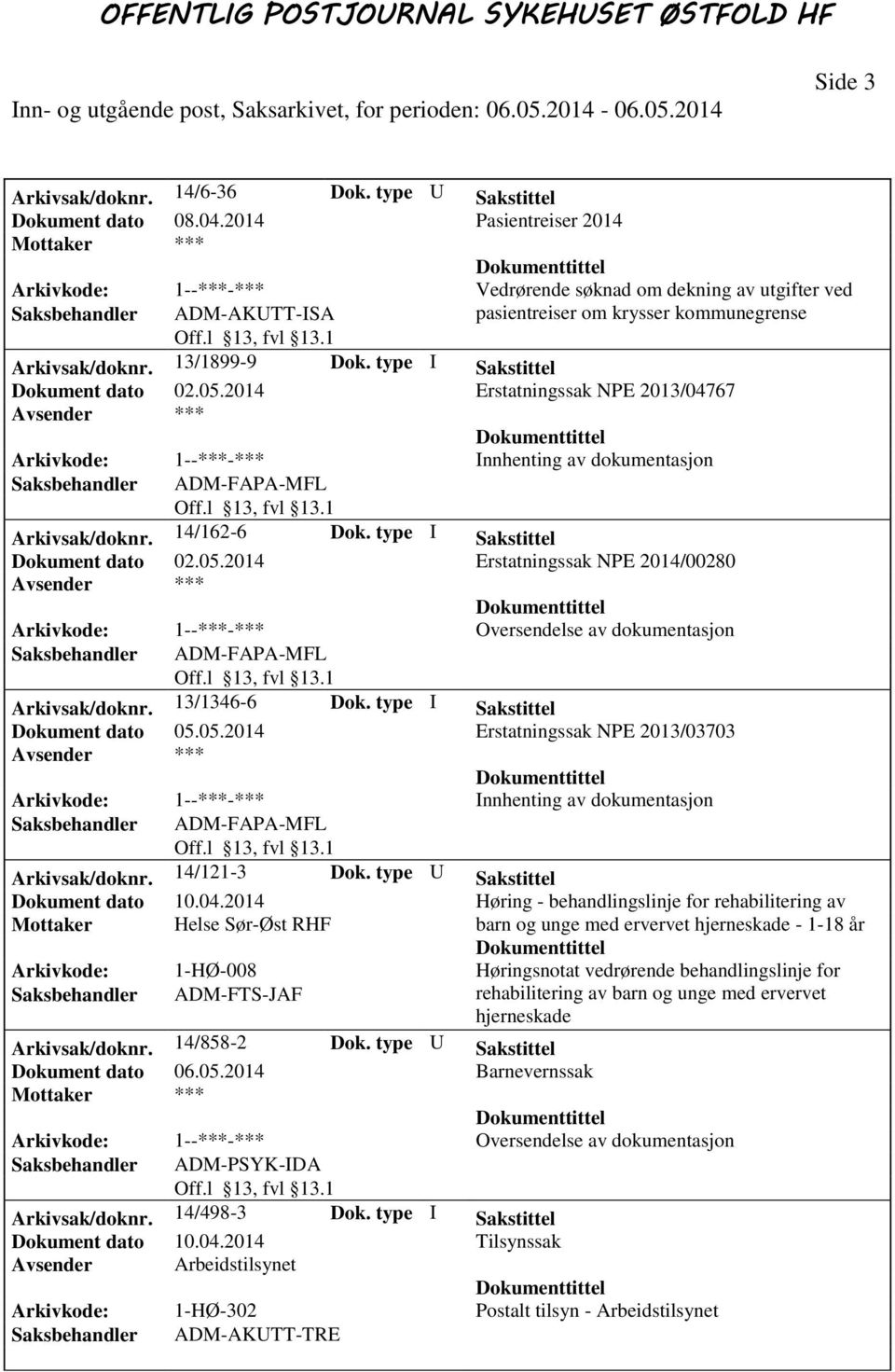 type I Sakstittel Dokument dato 02.05.2014 Erstatningssak NPE 2013/04767 Arkivsak/doknr. 14/162-6 Dok. type I Sakstittel Dokument dato 02.05.2014 Erstatningssak NPE 2014/00280 Arkivsak/doknr.